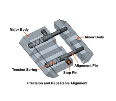 Перехідник 21 мм - 11 мм Leapers MNT-DT2PW01 Перехідник 21 мм - 11 мм Leapers MNT-DT2PW01
