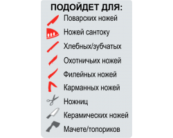 Точилка електрична Chef'sChoice CC120W-foto2