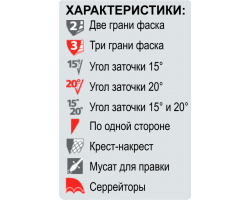 Точилка електрична Chef'sChoice CC120W-foto3