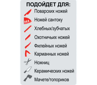 Точилка для японських і європейських ножів Chef'sChoice CC1520W, алмазний абразив