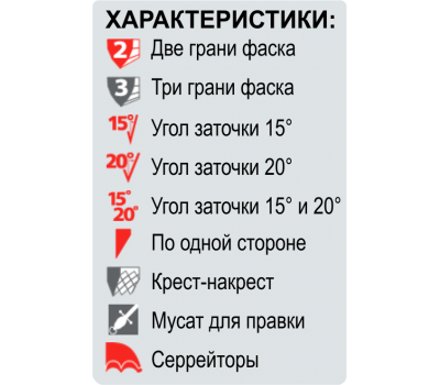 Точилка для японських і європейських ножів Chef'sChoice CC1520W, алмазний абразив