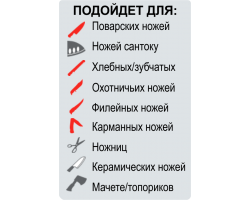 Точилка електрична Chef'sChoice 312-foto2