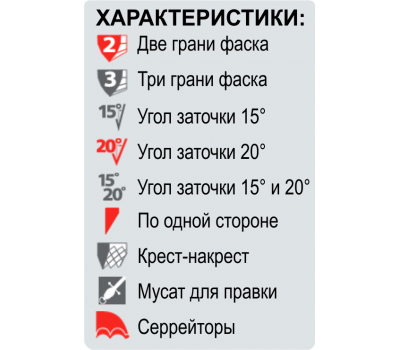 Точилка для європейських ножів Chef'sChoice 312, алмазний абразив