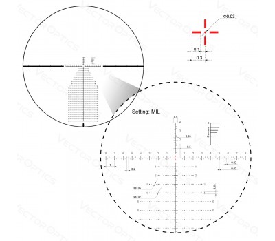 Оптичний приціл Vector Optics CONTINENTAL 5-30X56 (34MM) FFP SCFF-41