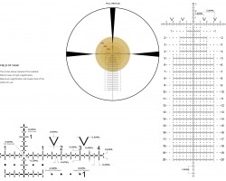 LEUPOLD MARK 5HD 7-35x56 (35 мм) M5C3 FFP CCH-foto3