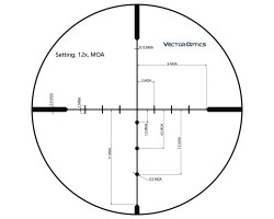 Vector Optics Matiz 4-12x40SFP-foto5