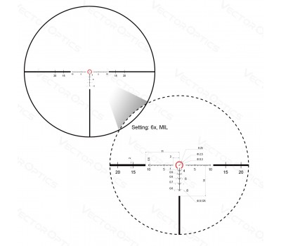 Приціл оптичний Vector Optics Continental X6 1-6x24 (30 мм) ill. SFP Tactical