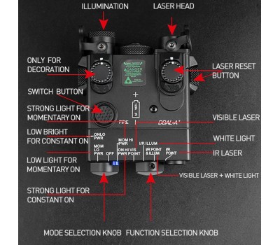 ЛЦУ червоний/інфрачервоний DBAL-A2