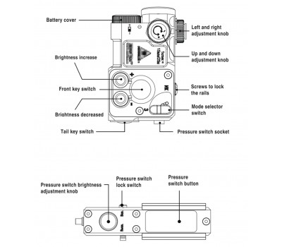 ЛЦВ зелений / інфрачервоний PERST-4
