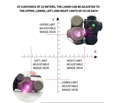 ЛЦВ зелений / інфрачервоний PERST-4