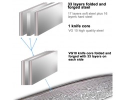 XYj Damascus Gyuto, шеф ніж, 192мм-foto4