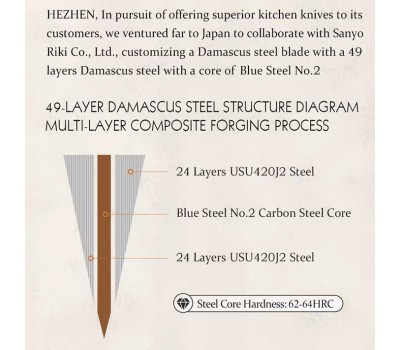 HEZHEN Aogami Blue Steel No.2 Damascus Сантоку ніж 185 mm