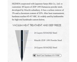 HEZHEN ZDP189 Damascus ніж бунка, 210 мм-foto7