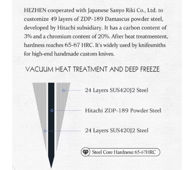 HEZHEN ZDP189 Damascus Petty, універсальний ніж, 141мм