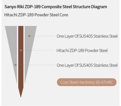 Xinzuo ZDP189 Шеф (Gyuto) 210mm порошкова сталь 65-67 HRC в обкладках з нержавіючої сталі