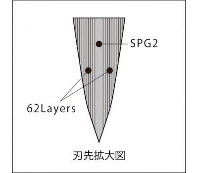 ZUIUN 9305 - Кухарський ніж з дамаської сталі з клинком 210 мм. Kanetsugu, Японія ZUIUN 9305 - Кухарський ніж з дамаської сталі з клинком 210 мм. Kanetsugu, Японія