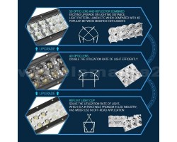 Люстра світлодіодна 42 "560W 5D CREE Пряма-foto8