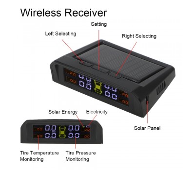 Система контролю тиску в шинах TPMS2