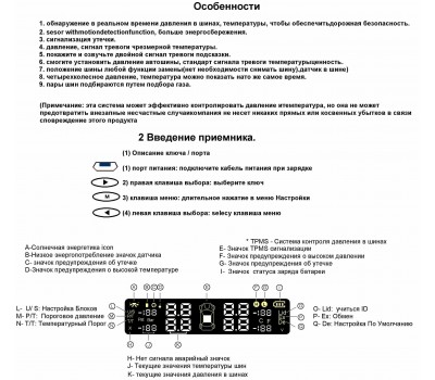 Система контролю тиску в шинах TPMS1
