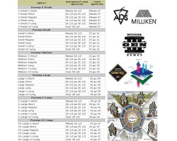 Штани ACU ECWCS Gen III Level 6-foto5