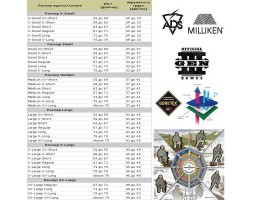 Куртка Multicam ECWCS Gen III Level 6-foto4
