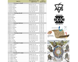 Штани ACU ECWCS Gen III Level 5-foto4