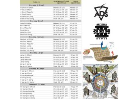 Штани Multicam ECWCS Gen III Level 5-foto6