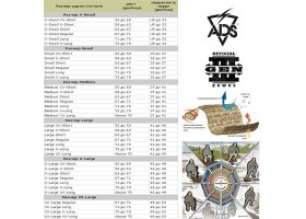 Куртка Multicam ECWCS Gen III Level 5-foto3