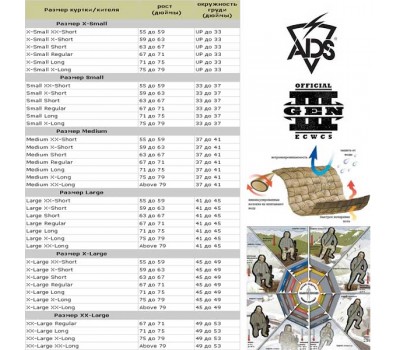 Куртка High Loft Jacket LEVEL 7 USMC