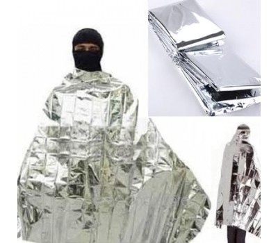 Компактна ковдра мандрівника