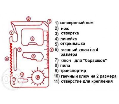 Мультитул - кредитка 11 в 1