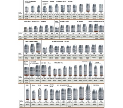 Кулелійка Lee на 2 кулі для нарізної зброї