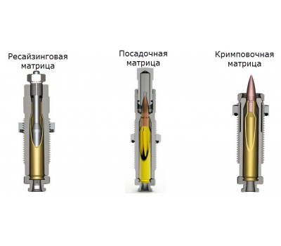 Матриці LEE Pacesetter rifle 3-Die Set