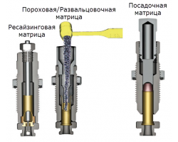 Матриці LEE Pacesetter handgun 3-Die Set-foto2