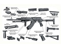 Комплектуючі