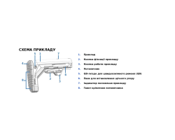 Ергономічний телескопічний приклад Вега -foto6