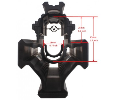Квадрейл для АК Vector Optics SCRA-15A
