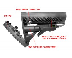 Приклад FAB Defense GLR-16 -foto2